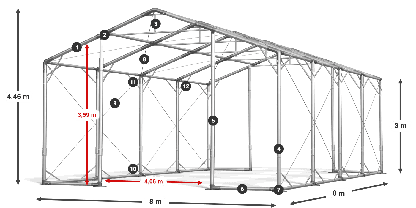 POLAR légende 2.5m-4m