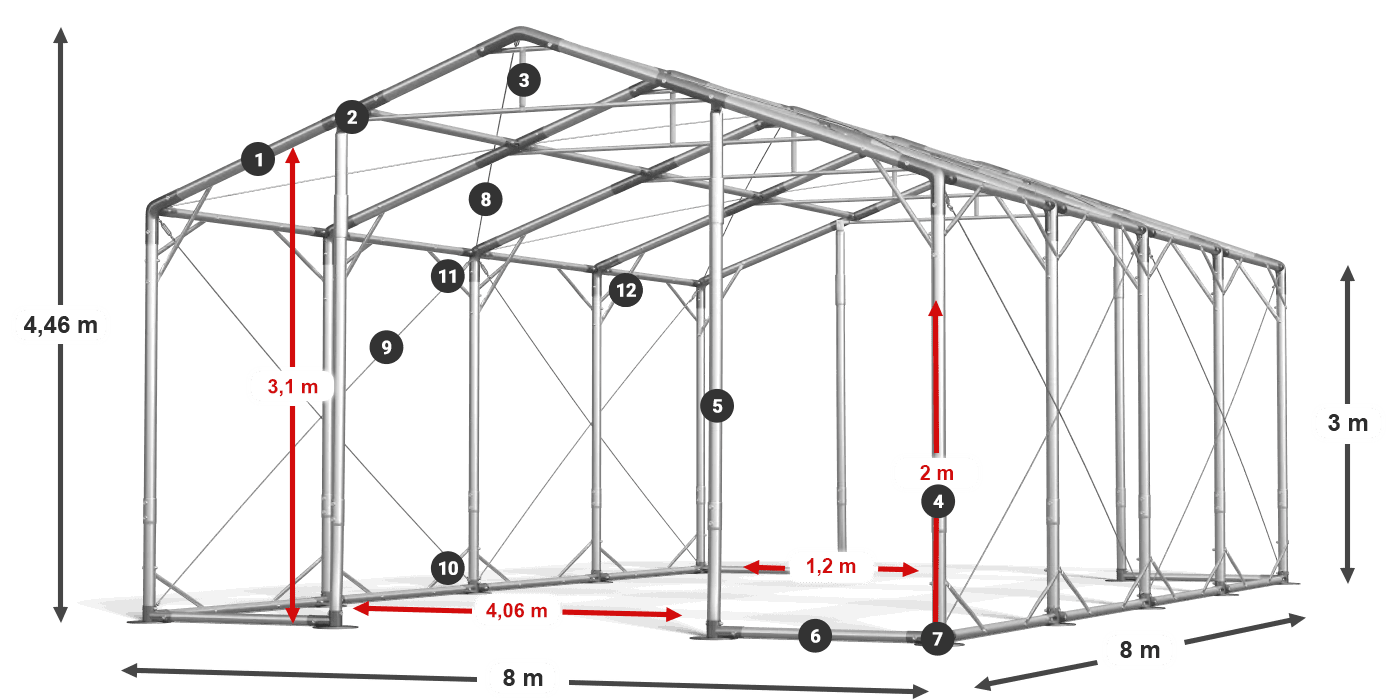 POLAR légende 2.5m-4m