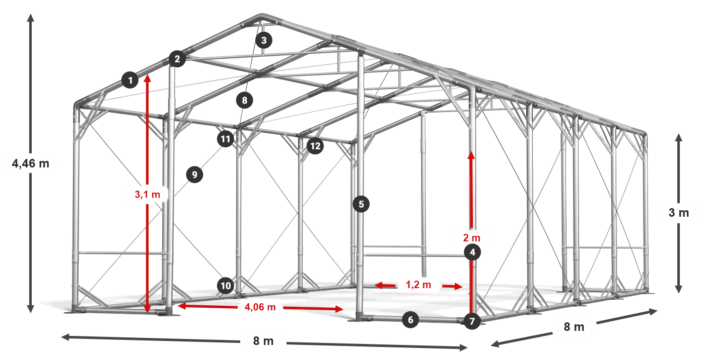 POLAR PLUS légende 2.5m-4m