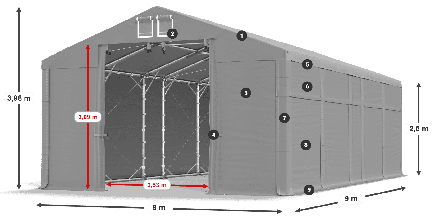 MFR 620 PVC légende 2,5m