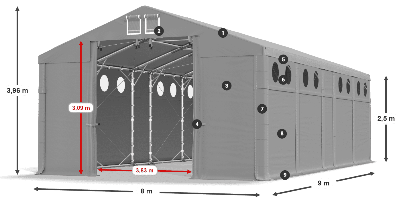MFRO 620 PVC légende 2,5m