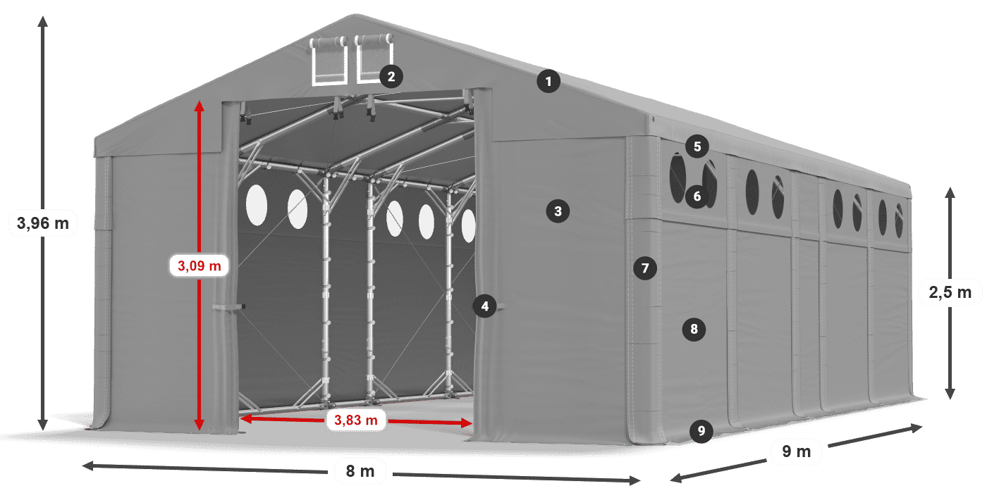 MFRO 620 PVC légende 2,5m
