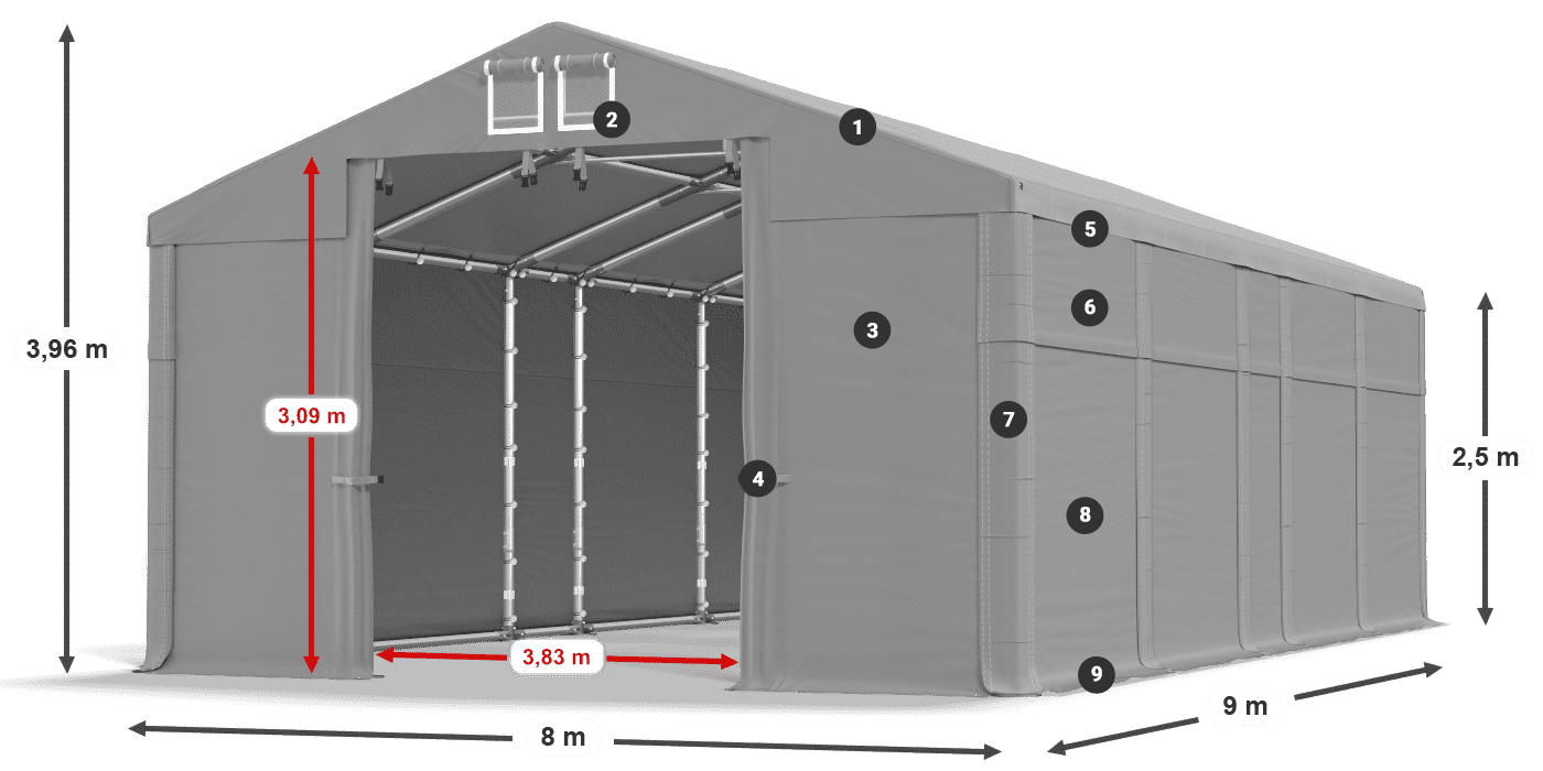MFR 620 PVC légende 2,5m