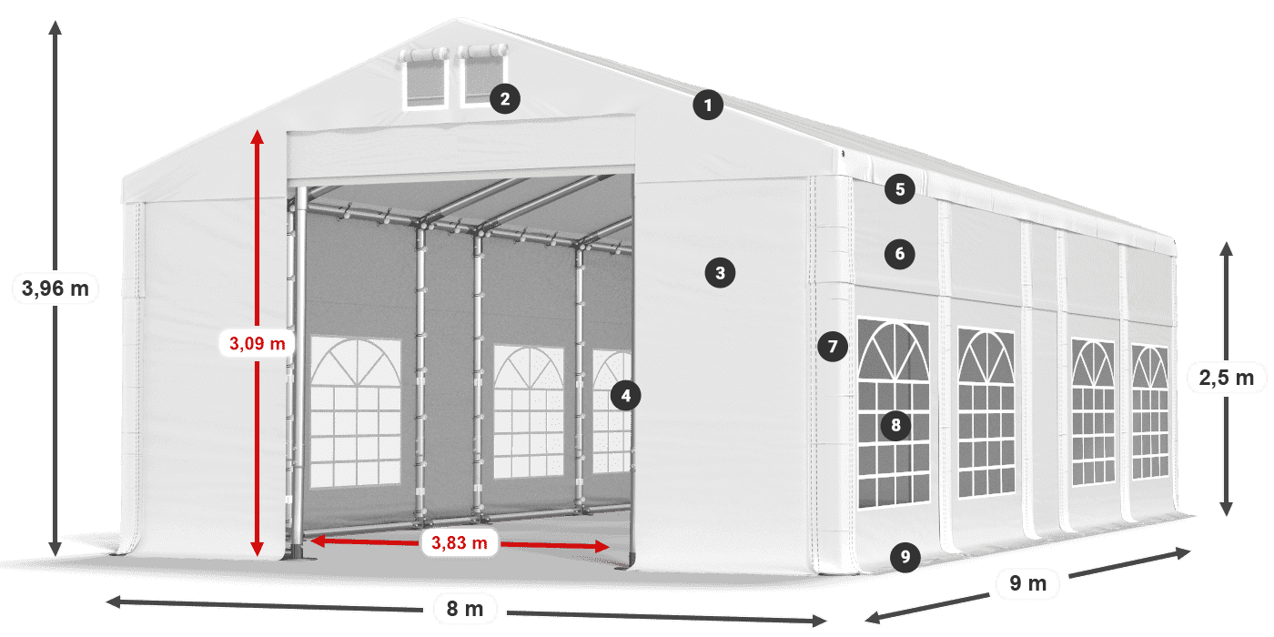 IFR 620 PVC légende 2,5m