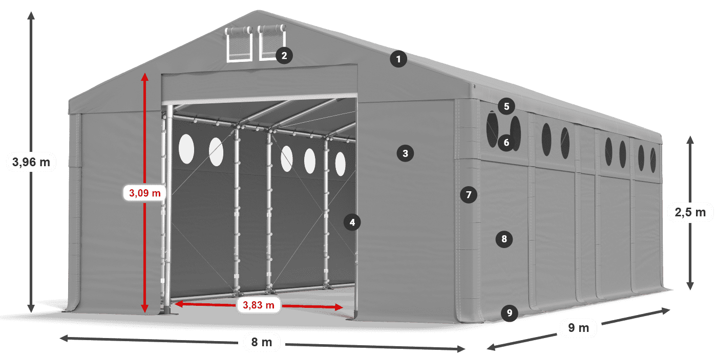 MFRO 620 PVC légende 2,5m