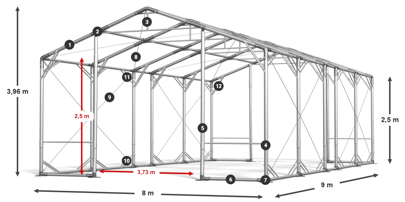 POLAR PLUS légende 2.5m-4m