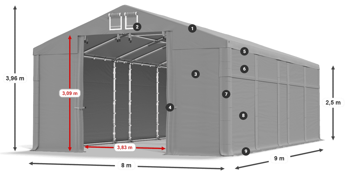 MMS 580 PVC légende 2,5m