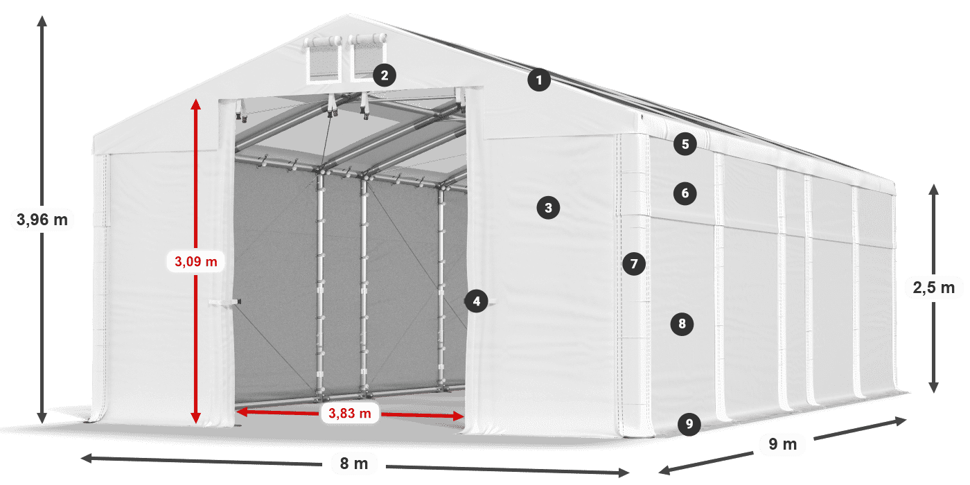MMST 580 PVC légende 2,5m