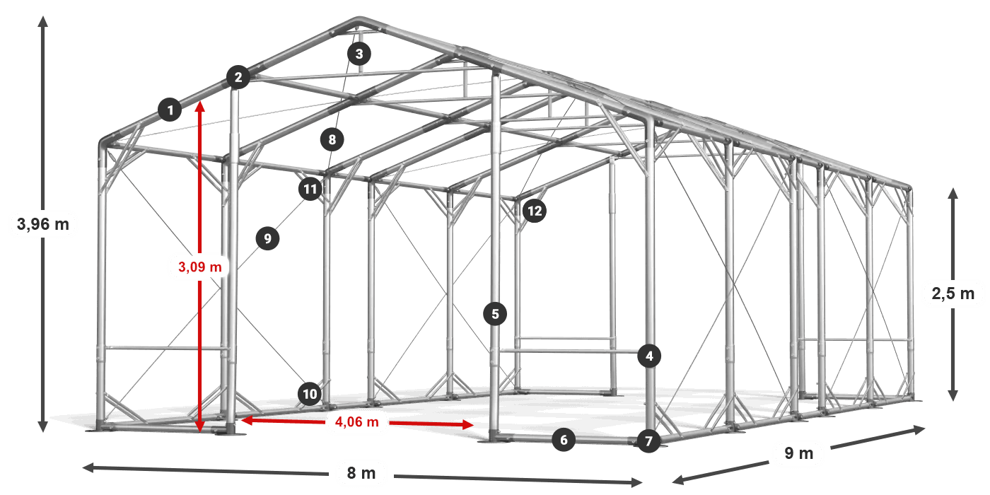 POLAR PLUS légende 2.5m-4m
