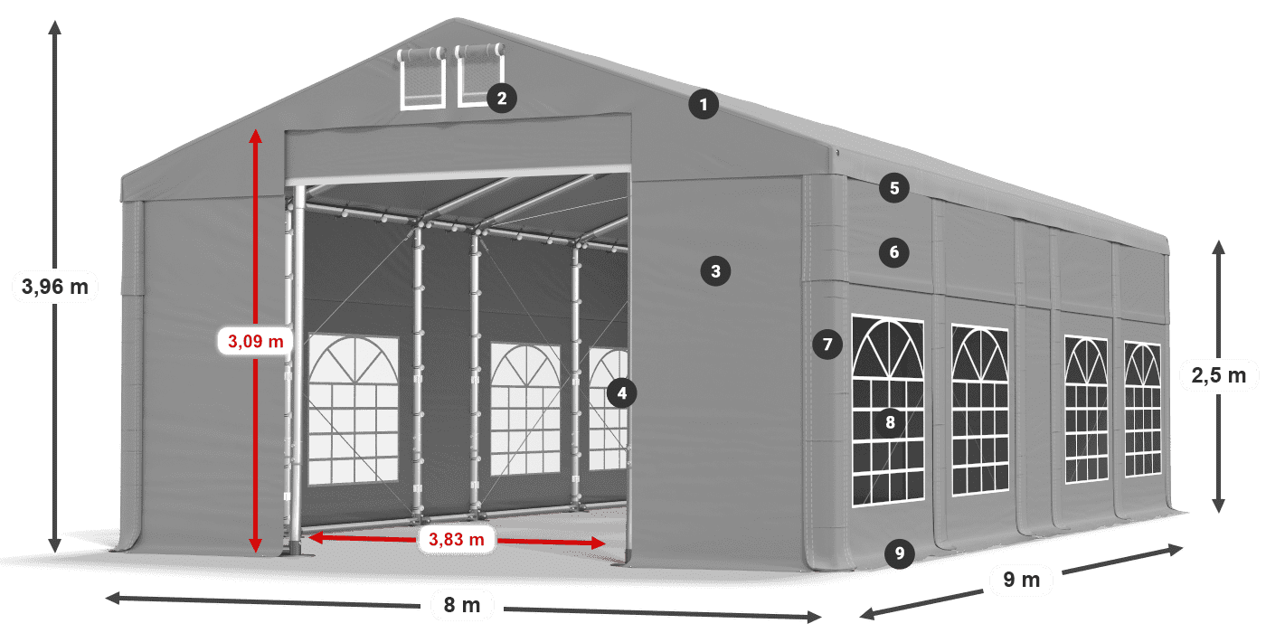 IMS 580 PVC légende 2,5m