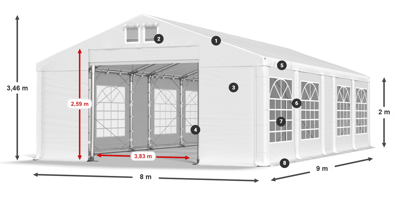 IFR 620 PVC légende 2m