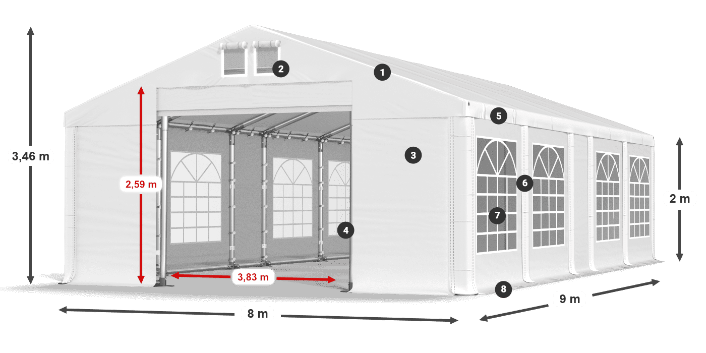 IFR 620 PVC légende 2m