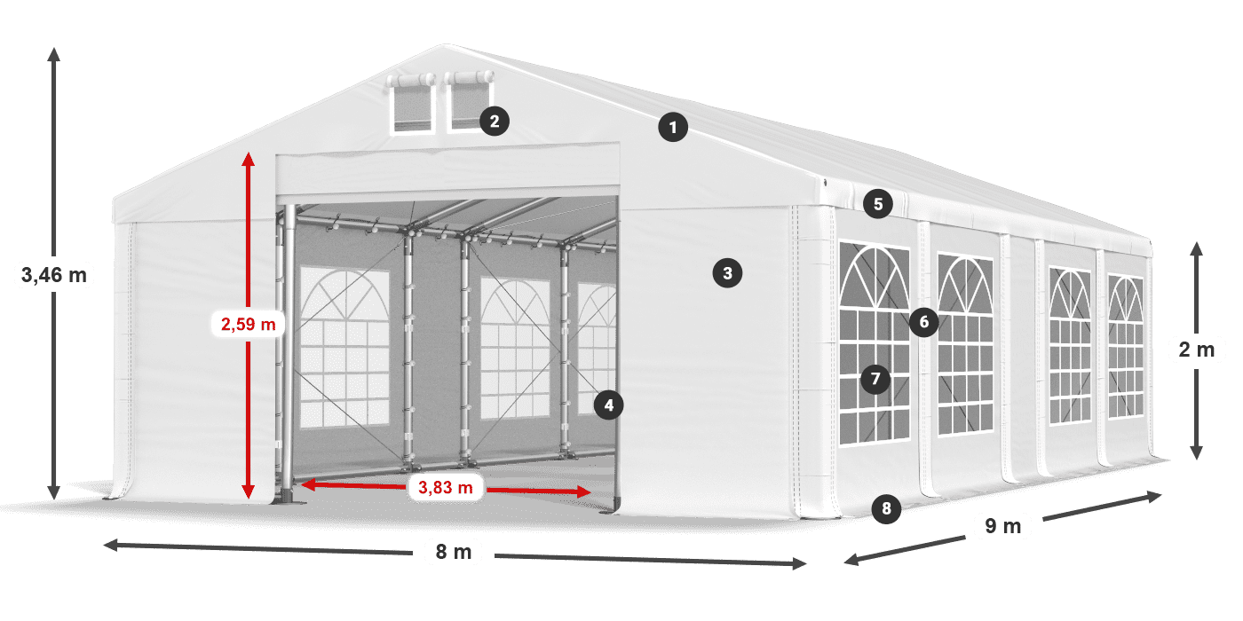 IFR 620 PVC légende 2m