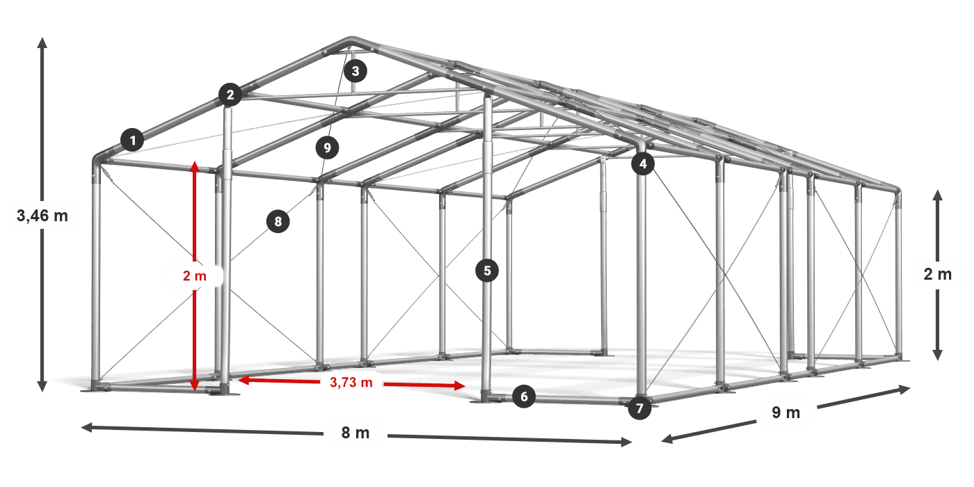 WINTER PLUS légende 2m
