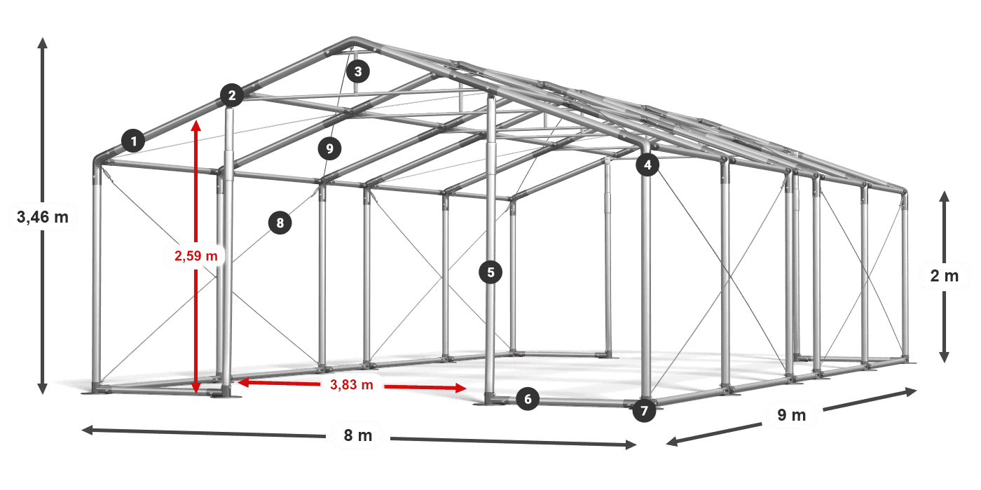 WINTER PLUS légende 2m