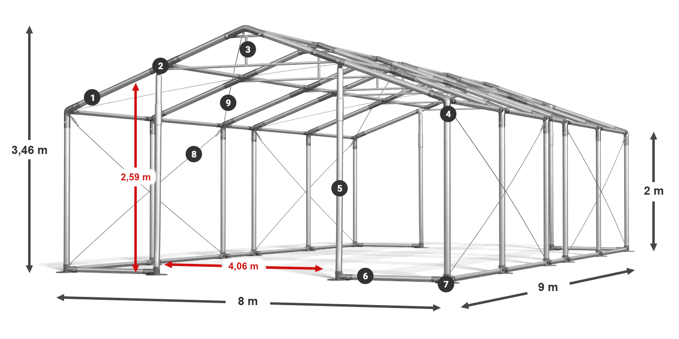 WINTER PLUS légende 2m