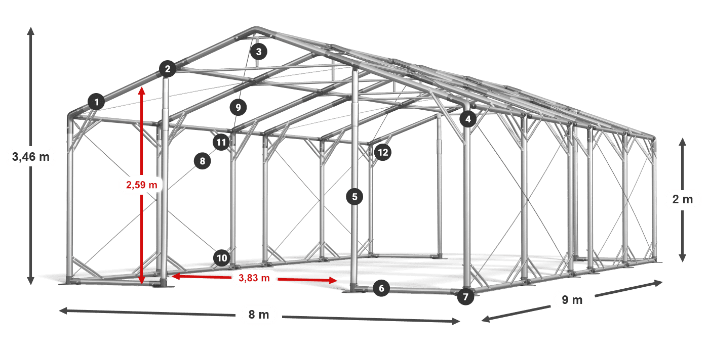 POLAR PLUS légende 2m
