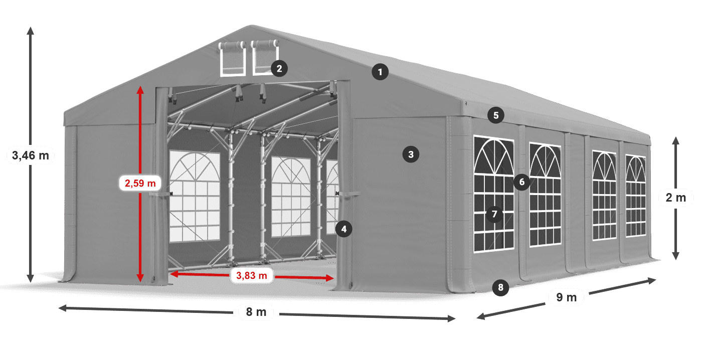 IMS 580 PVC légende 2m