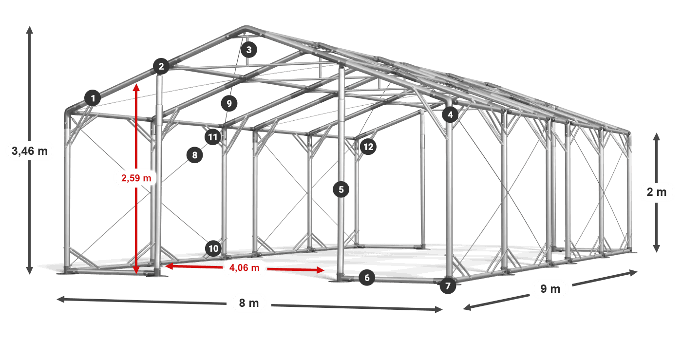POLAR PLUS légende 2m