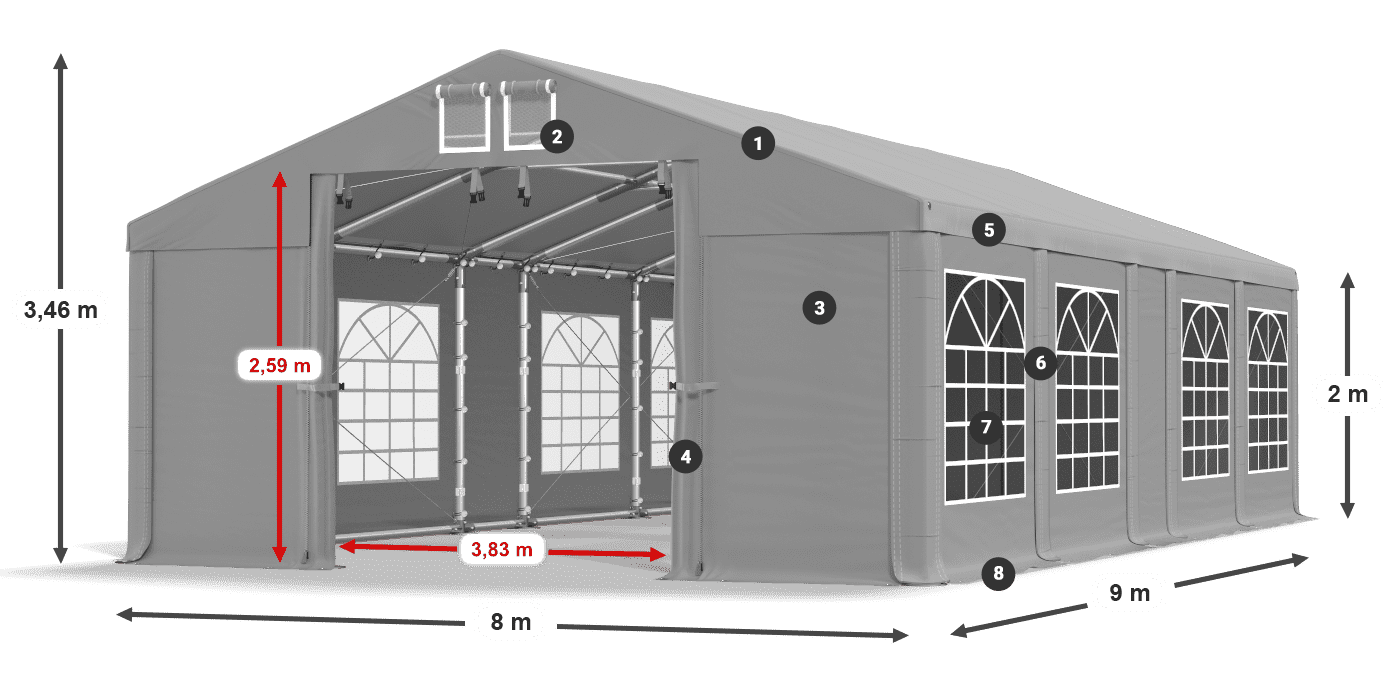 IMS 580 PVC légende 2m