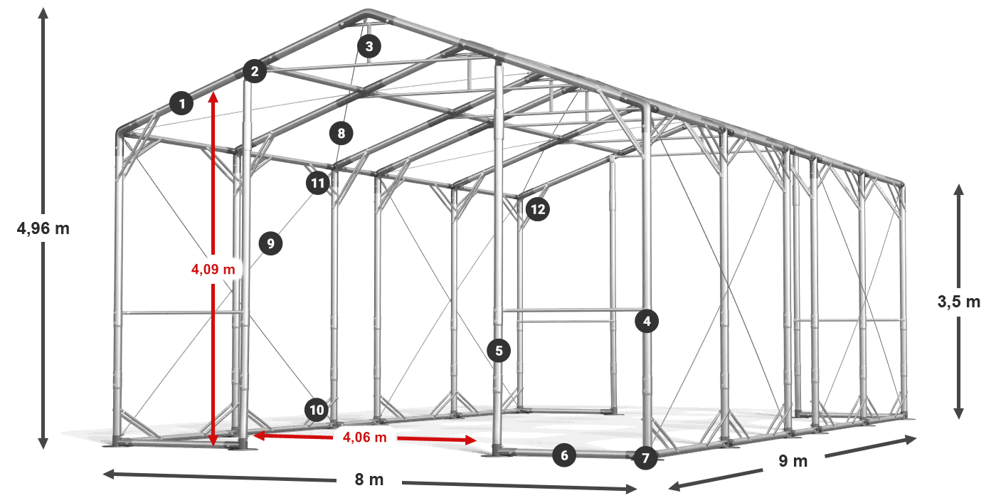 POLAR PLUS légende 2.5m-4m