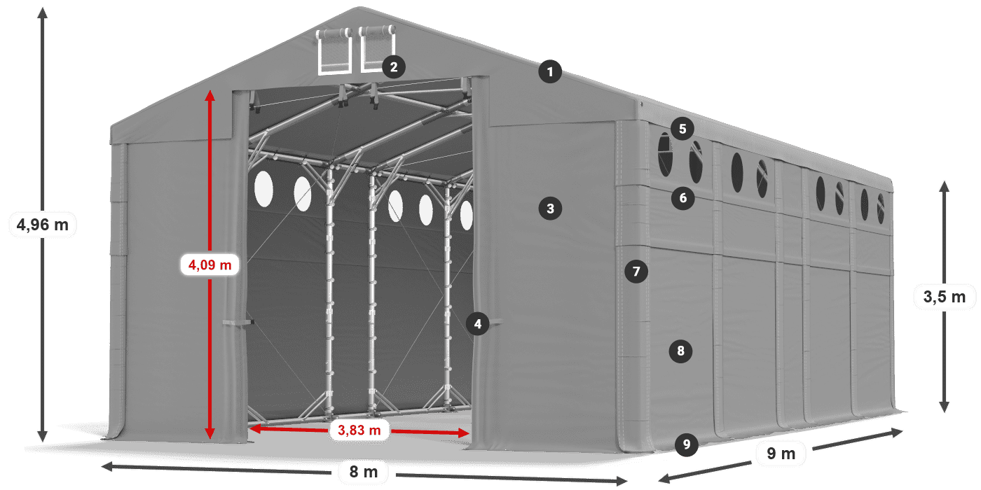 MFRO 620 PVC légende 3,5m