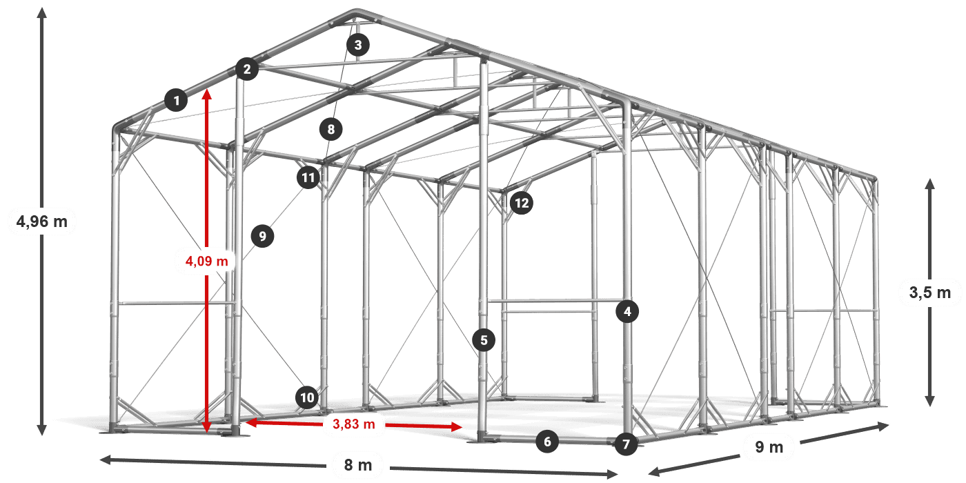 POLAR PLUS légende 2.5m-4m