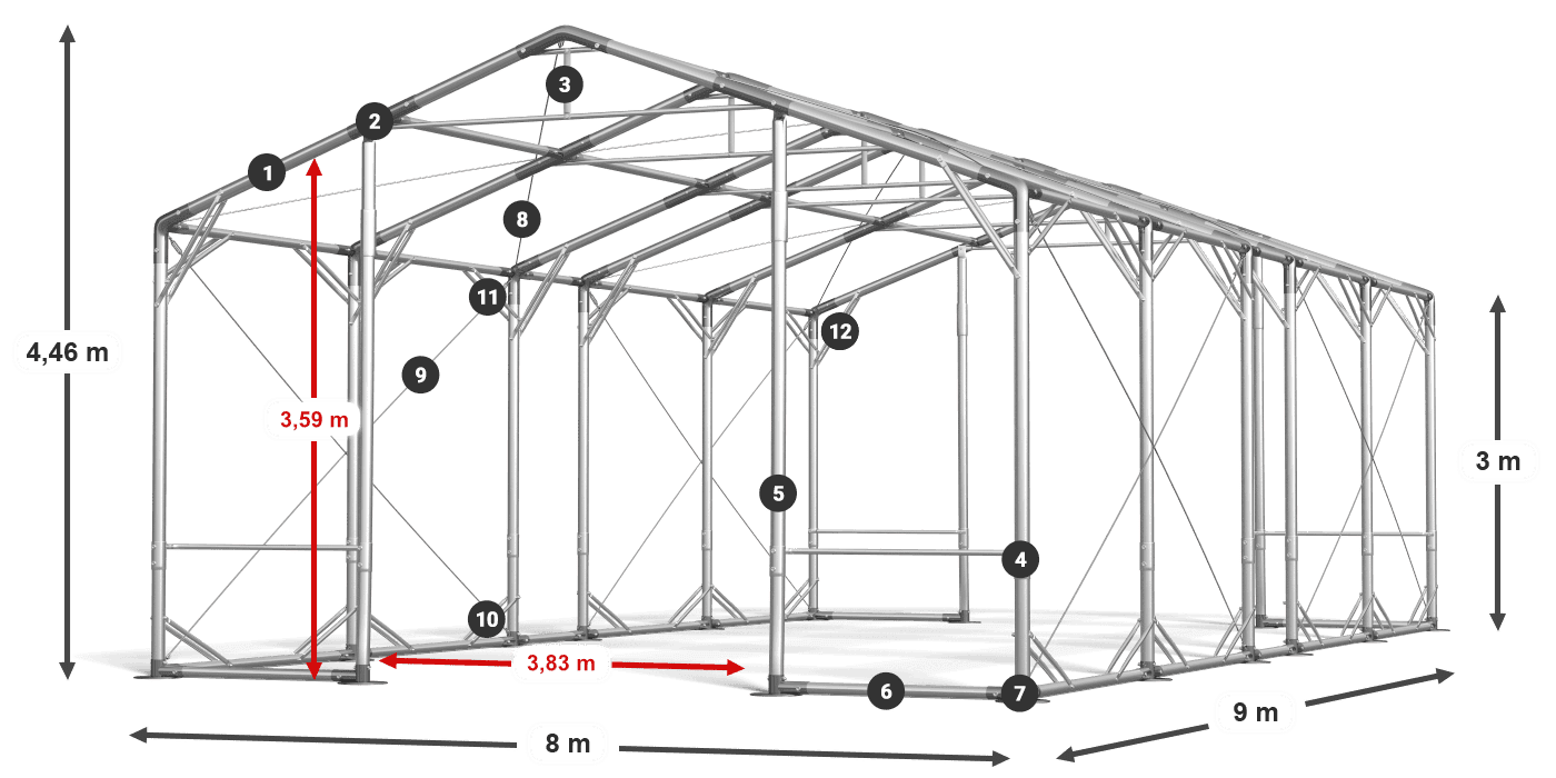 POLAR PLUS légende 2.5m-4m
