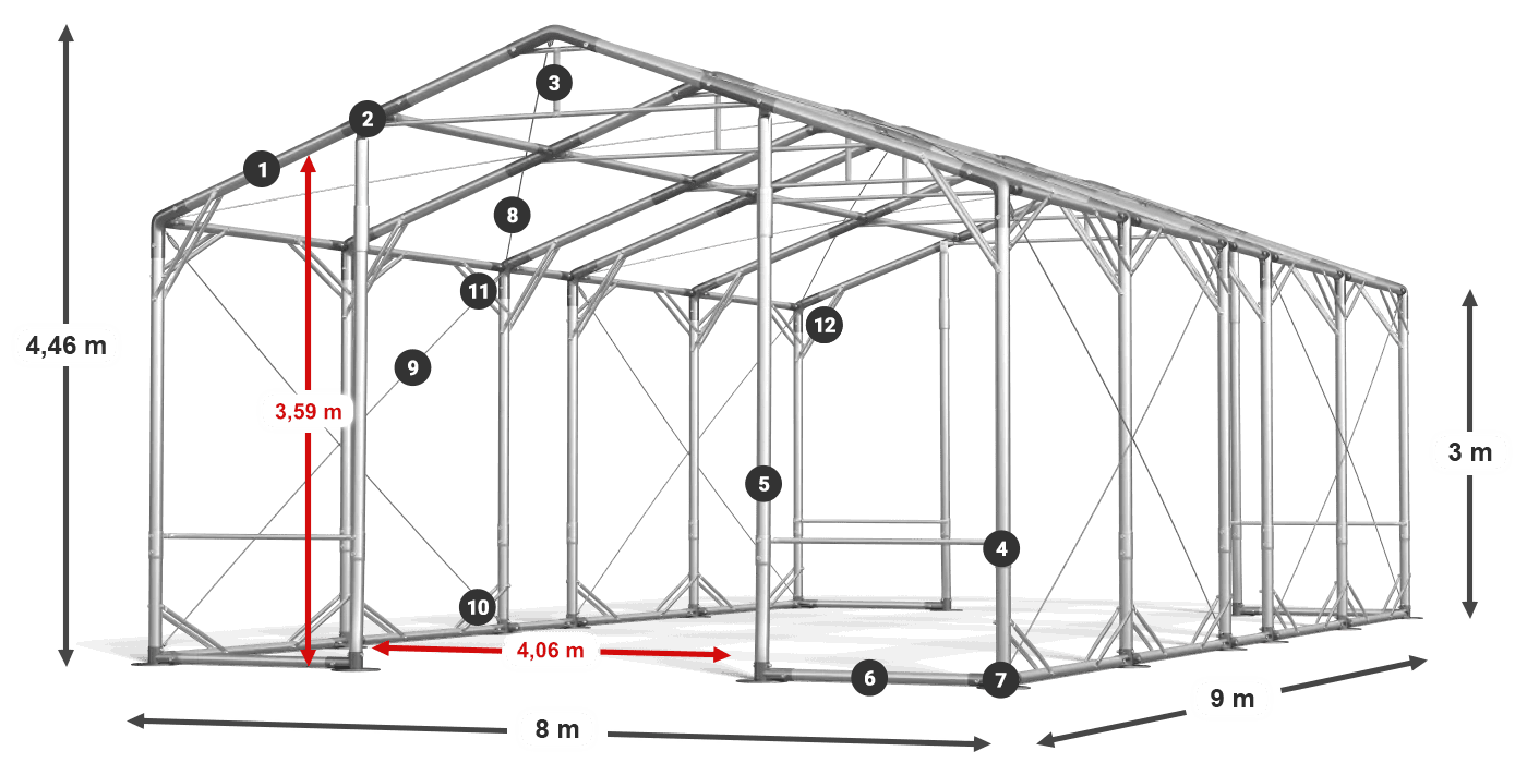 POLAR PLUS légende 2.5m-4m