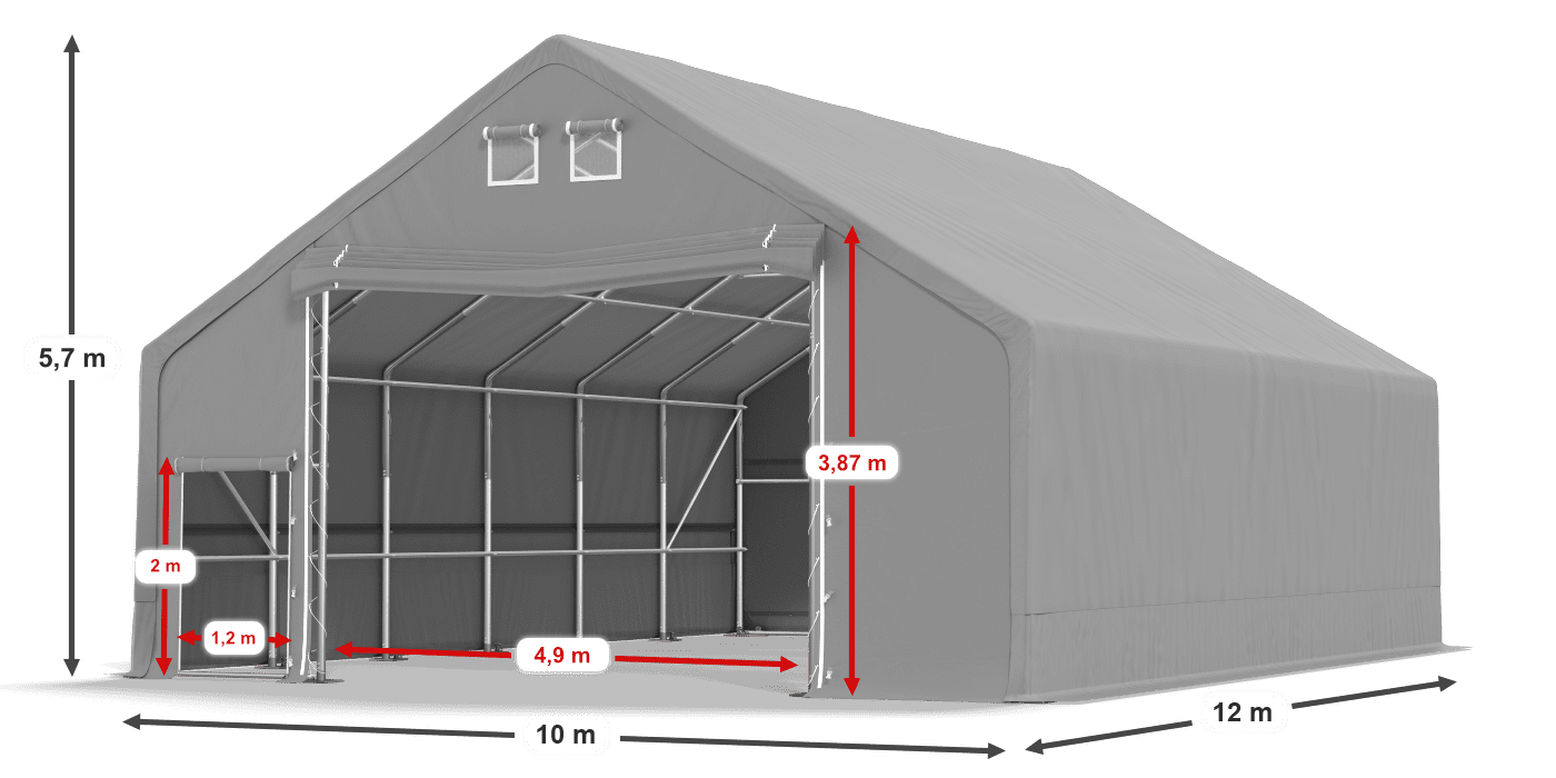 légende du gainage