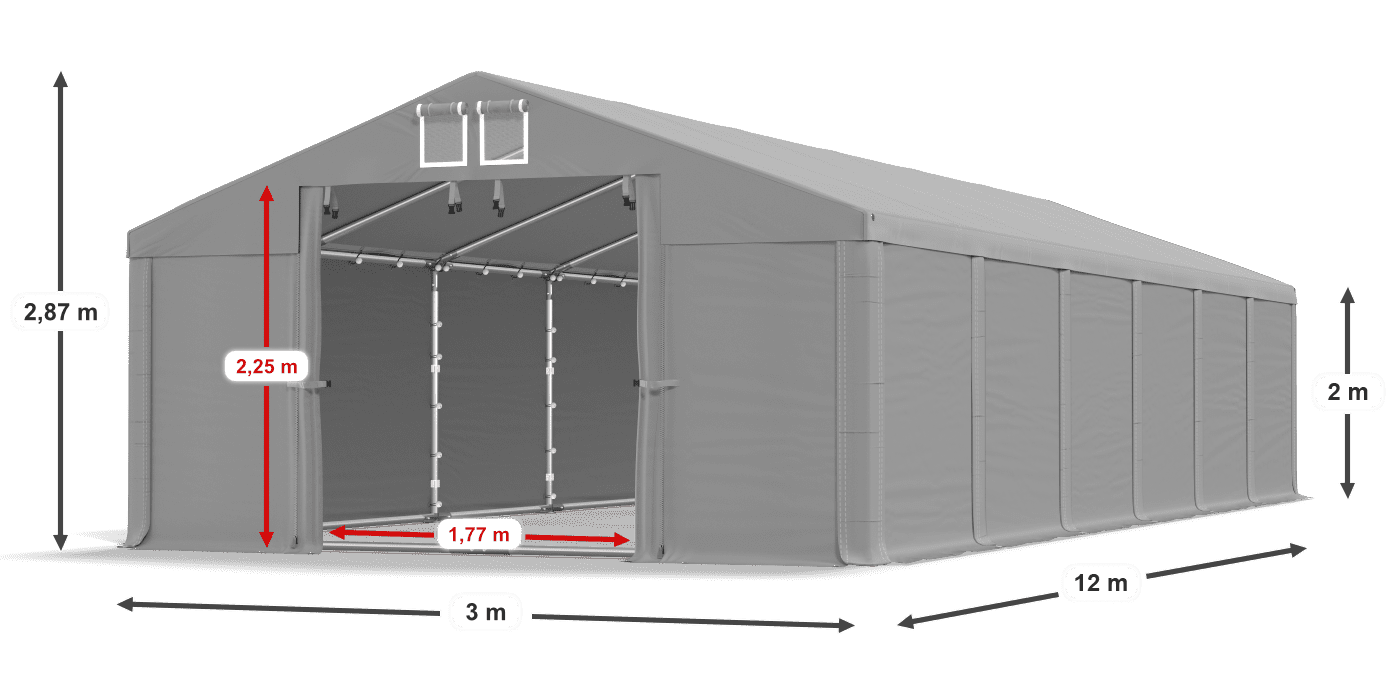 légende du gainage