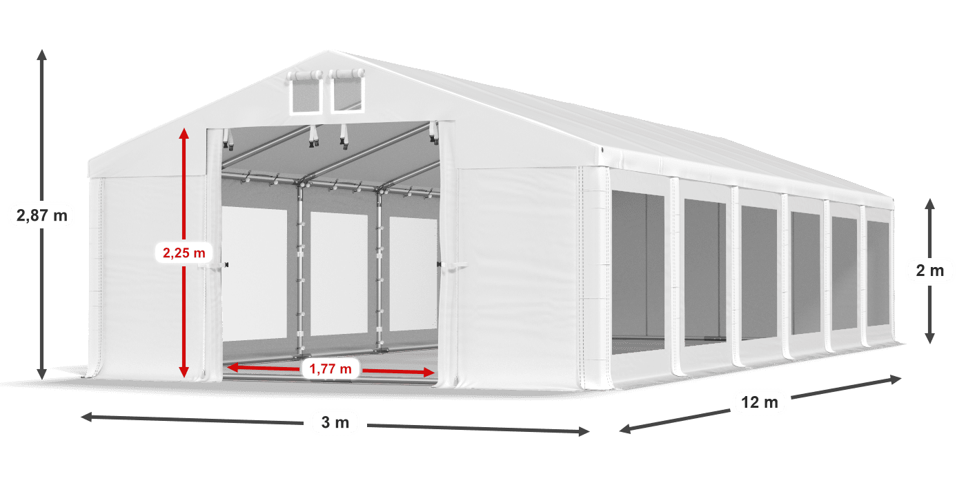 légende du gainage