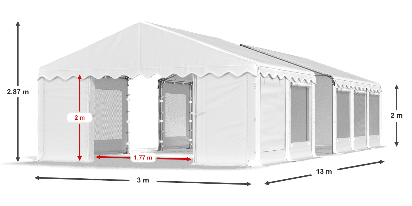 légende du gainage