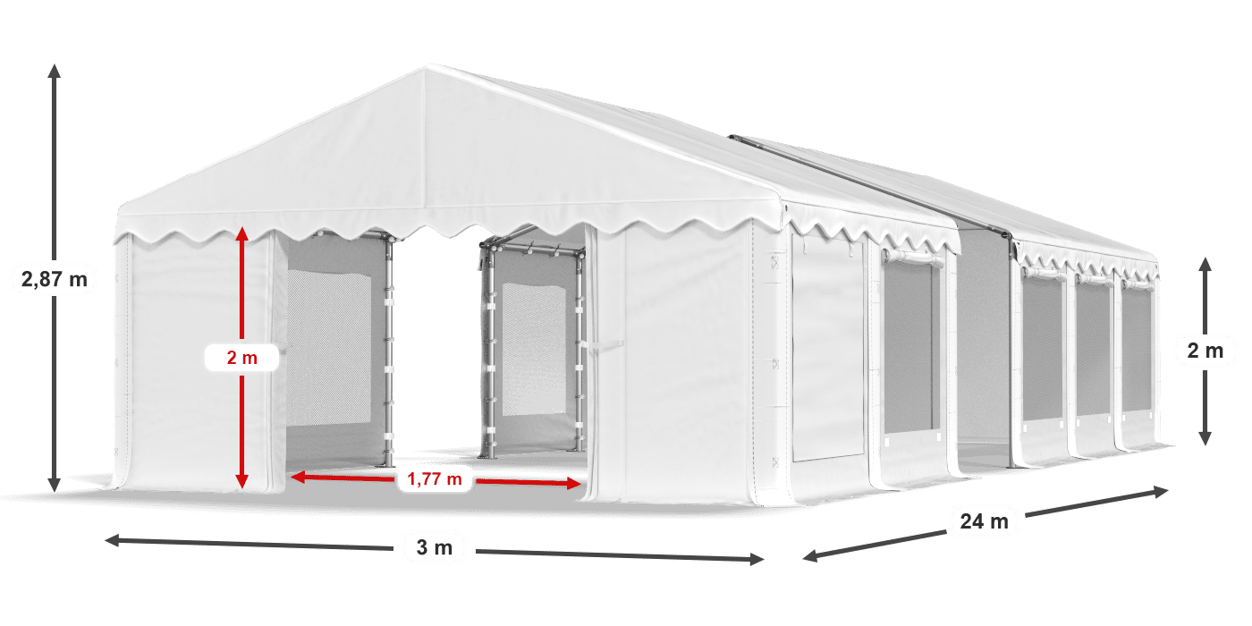 légende du gainage