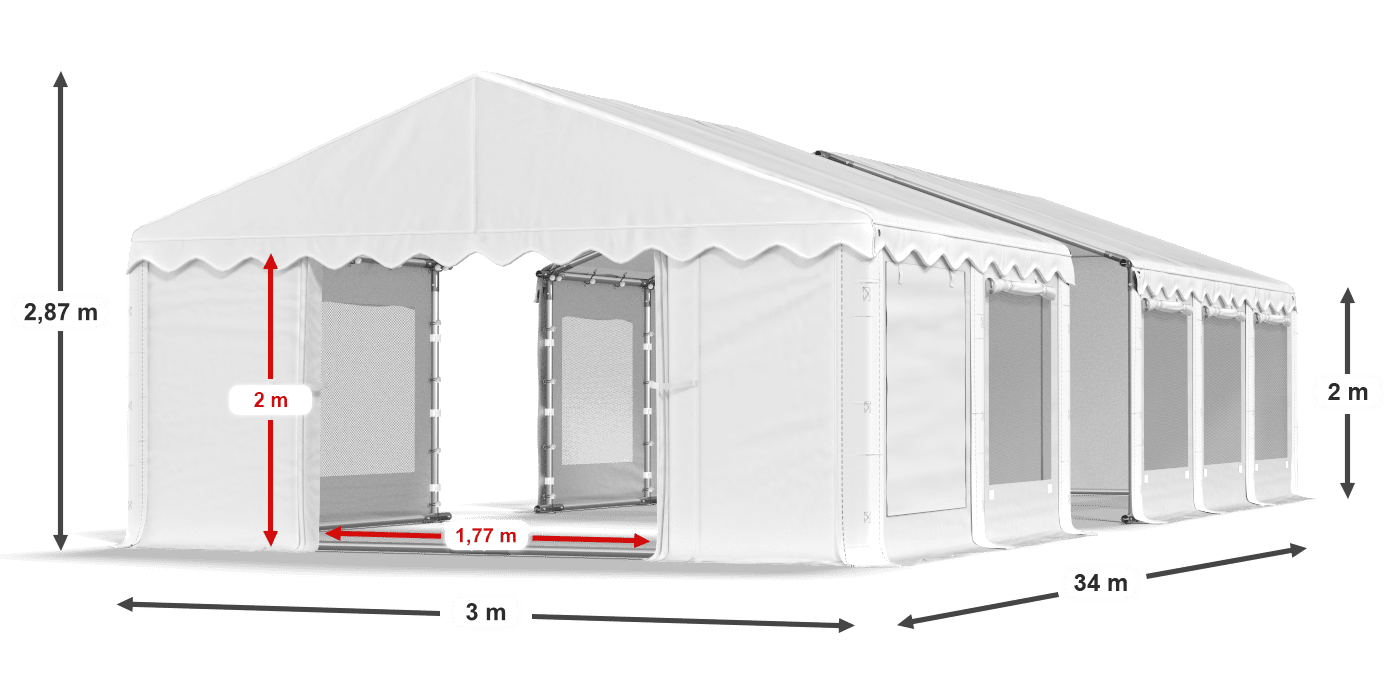 légende du gainage