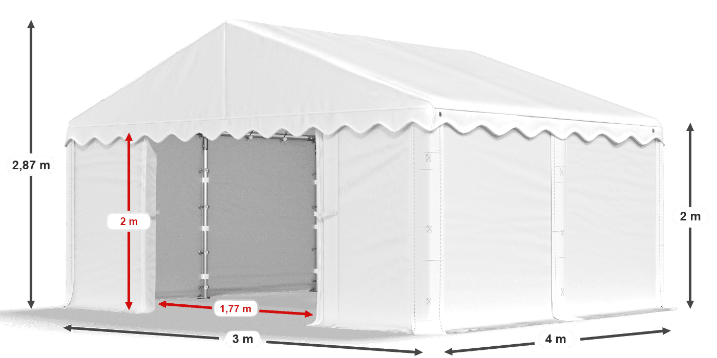 légende du gainage