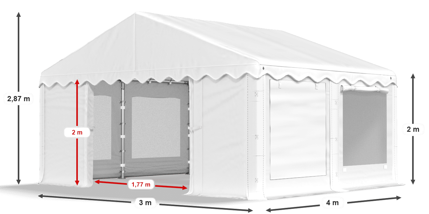 légende du gainage