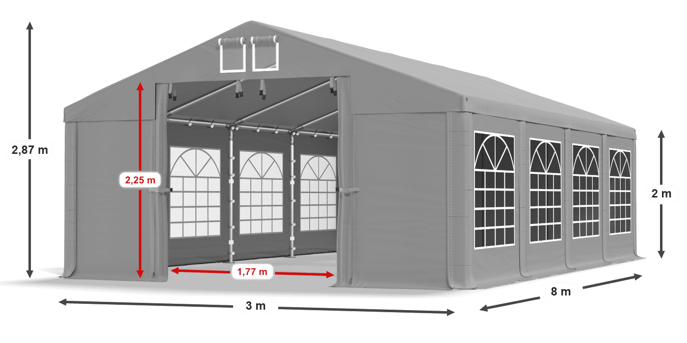 légende du gainage