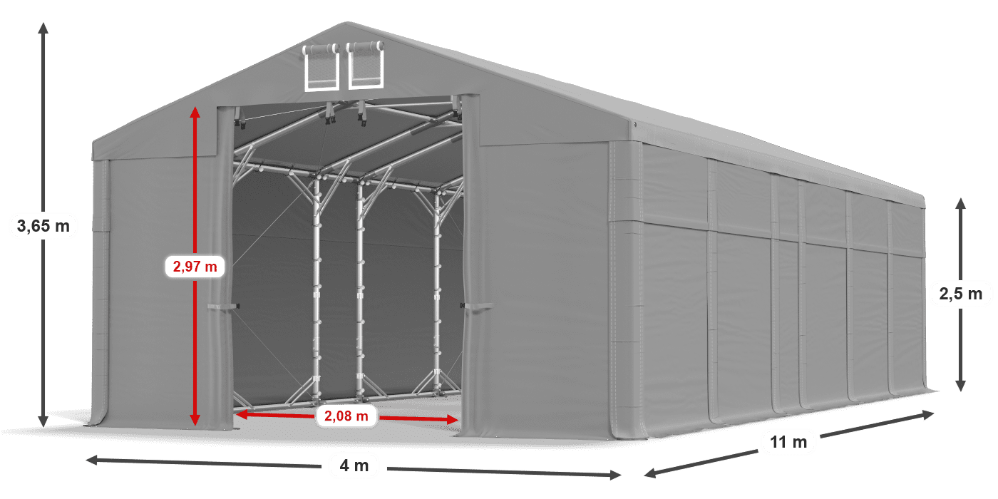 légende du gainage