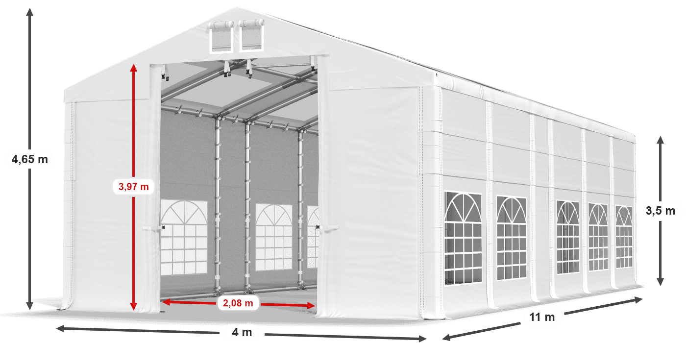 légende du gainage