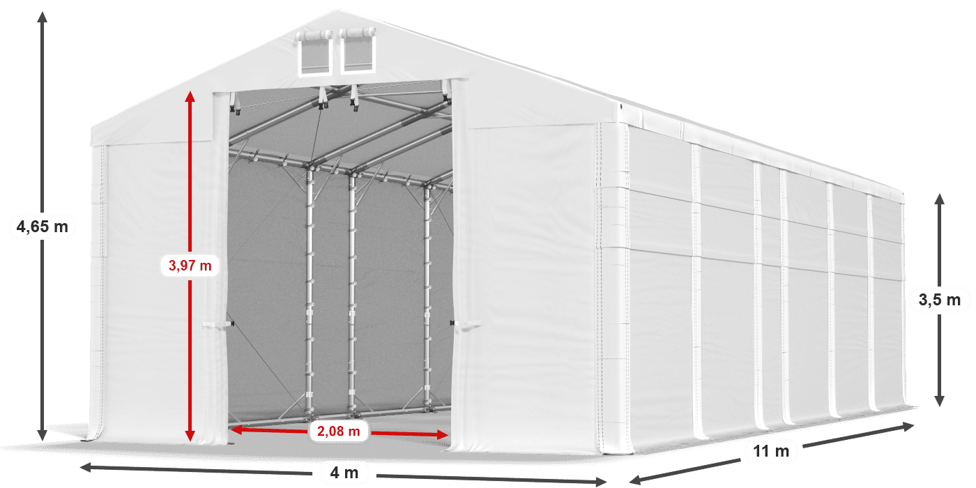légende du gainage