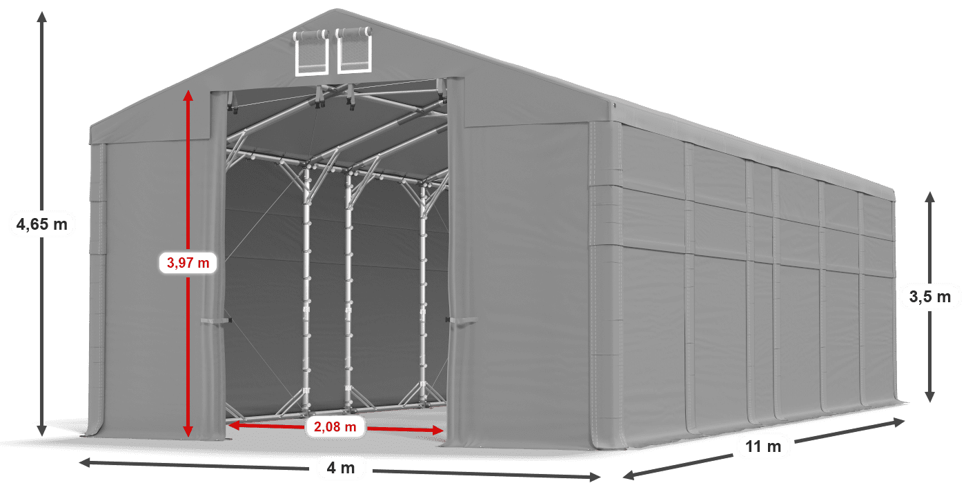 légende du gainage