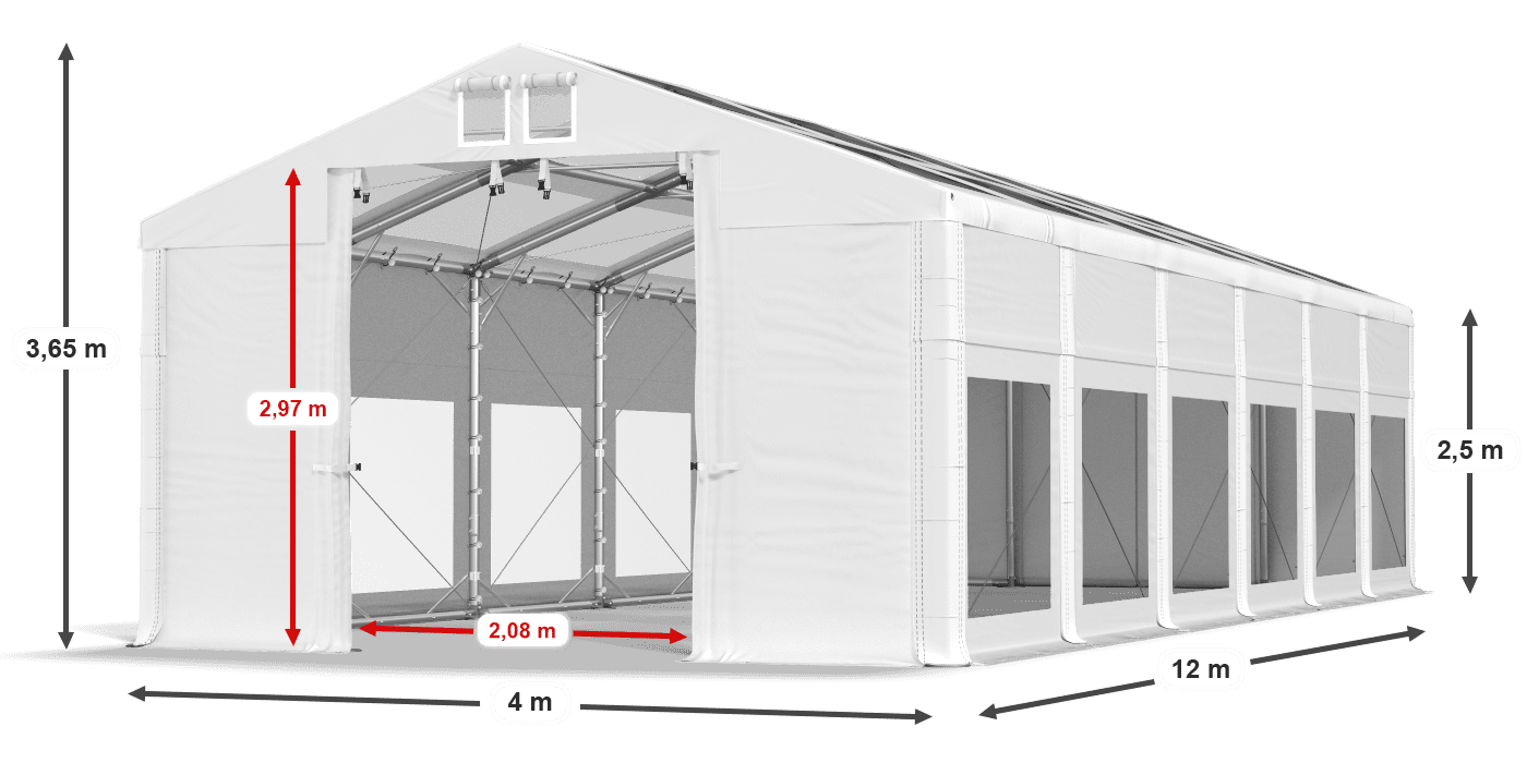 légende du gainage