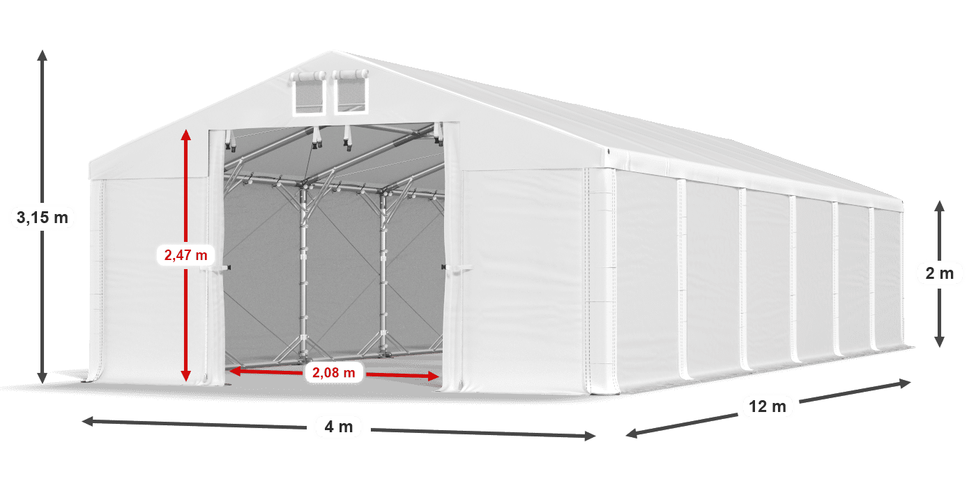légende du gainage
