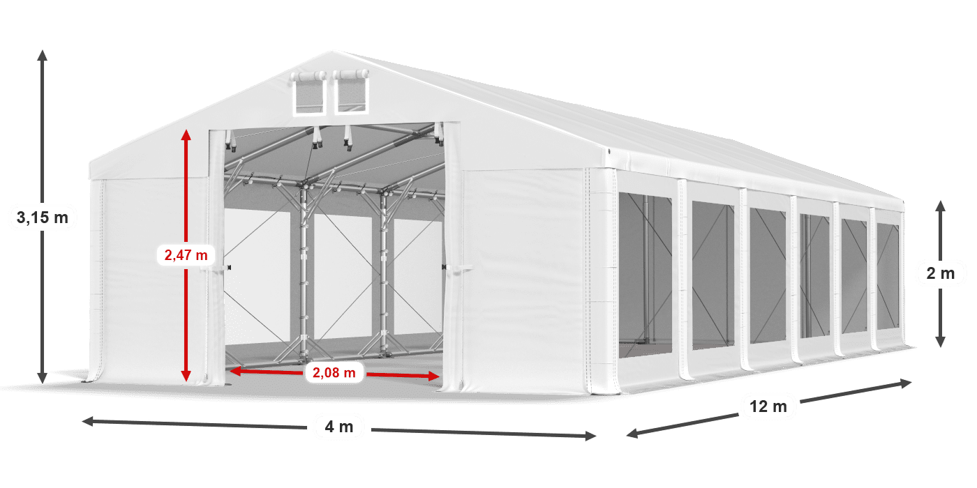 légende du gainage