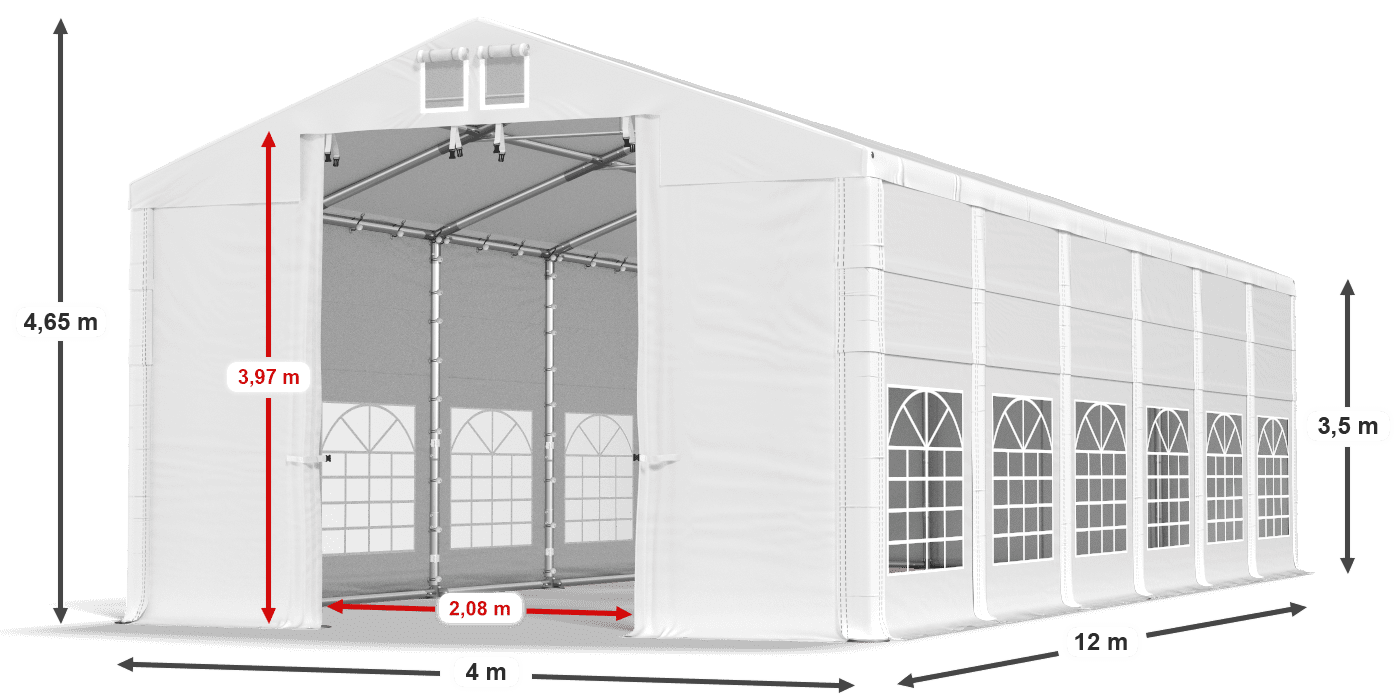 légende du gainage