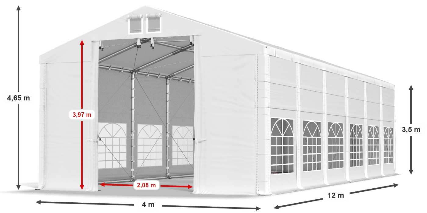 légende du gainage