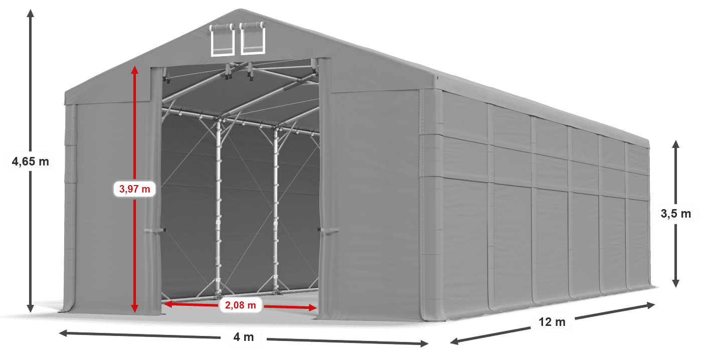 légende du gainage