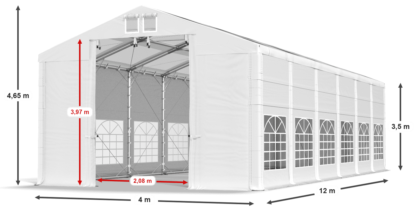 légende du gainage