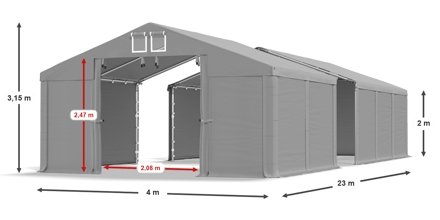 légende du gainage